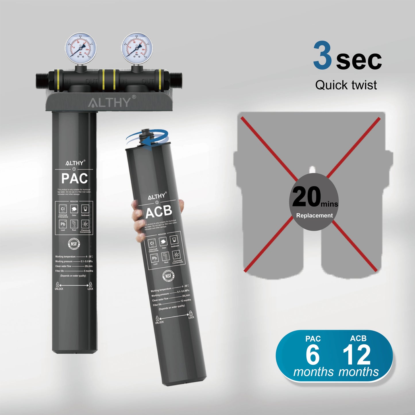 PAC Replacement Filter Cartridge for Large Flow Purifier