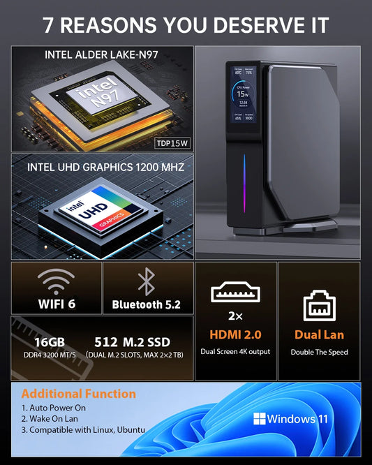 Powerful Mini Desktop with 16GB Memory and 1TB Storage