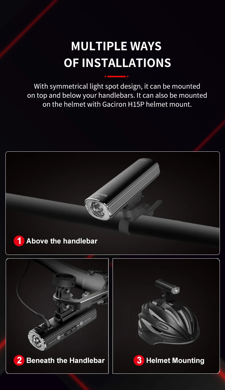 Waterproof Bike Light 1500 Lumen Power