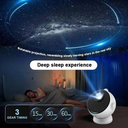Ultra-Clear Meteor Planetarium Projector for Bedroom