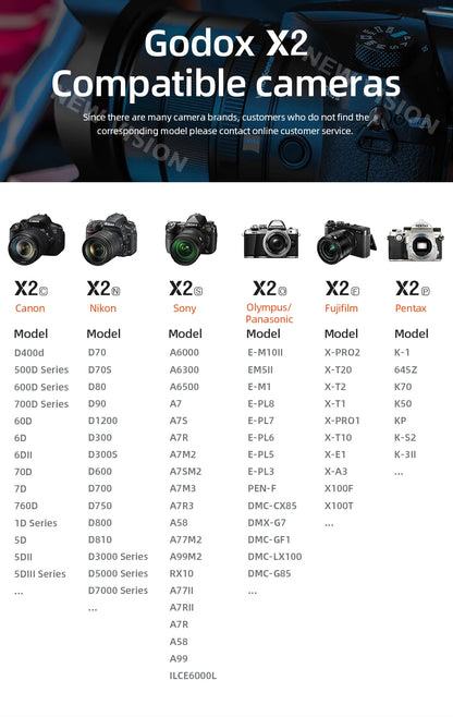 Portable Wireless Flash Trigger for Nikon DSLR/Mirrorless