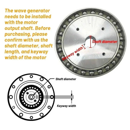 100:1 Harmonic Drive Reducer ZXZ14 High Precision Low Noise