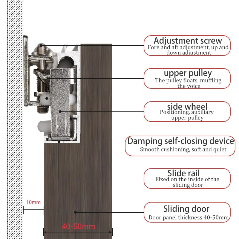 1.5m Hidden Sliding Door Track Kit Heavy Duty 80kg