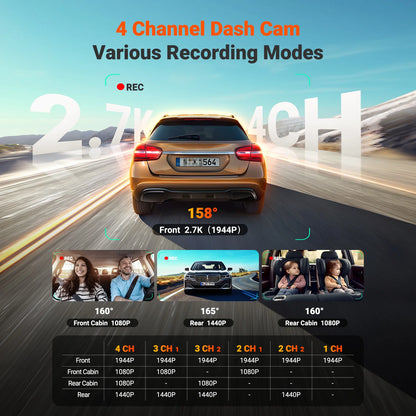 1TB 4 Channel Dash Cam with 360 Degree STARVIS 2