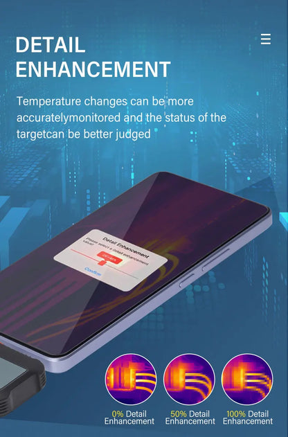 Portable Thermal Imaging Camera for Android Type-C Phones
