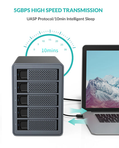 5-Bay RAID External HDD SSD Enclosure 80TB Storage