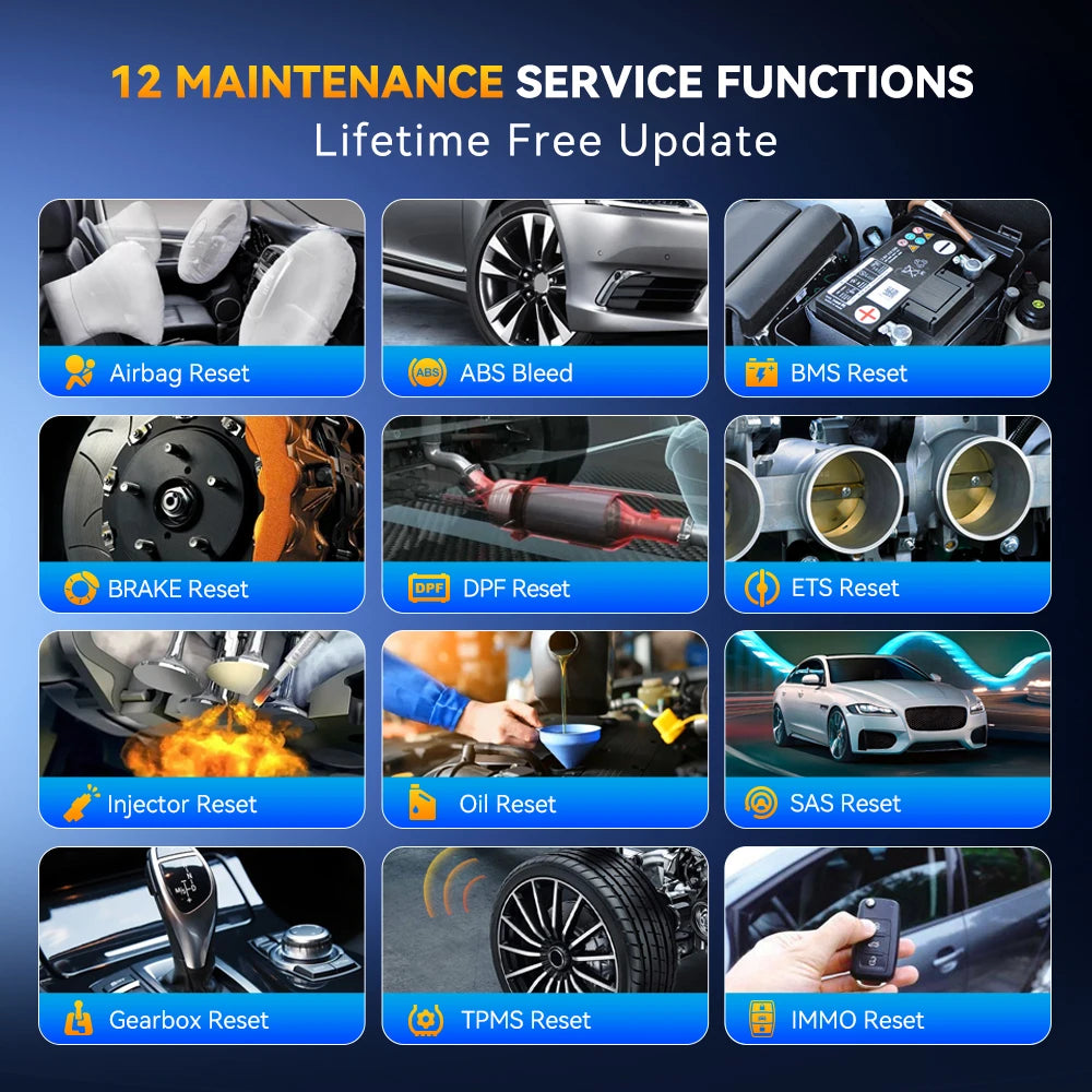 Professional OBD2 Diagnostic Scanner with 12 Reset Functions
