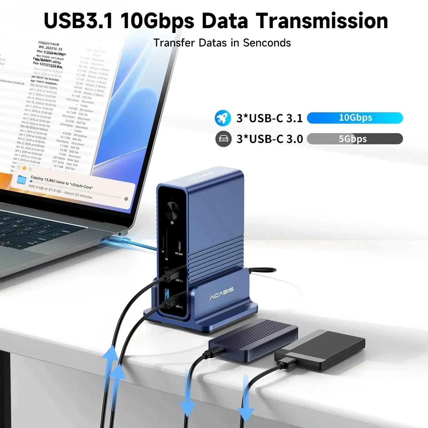 15 in 1 USB C Dock Triple 4K Display