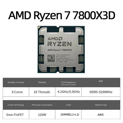 8 Core 16 Thread Ryzen 7 7800X3D CPU Up to 5GHz