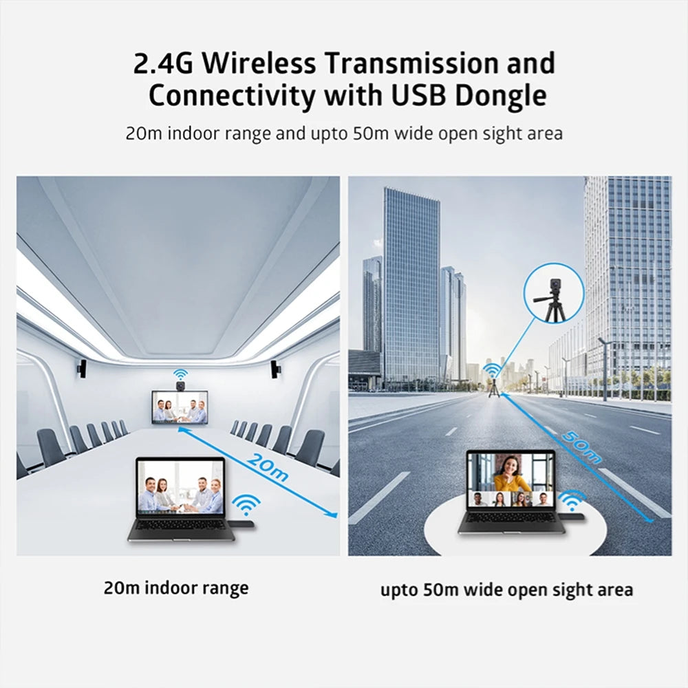 Wireless 1080P Webcam with Microphone for Streaming