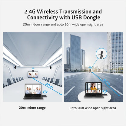 Wireless 1080P Webcam with Microphone for Streaming