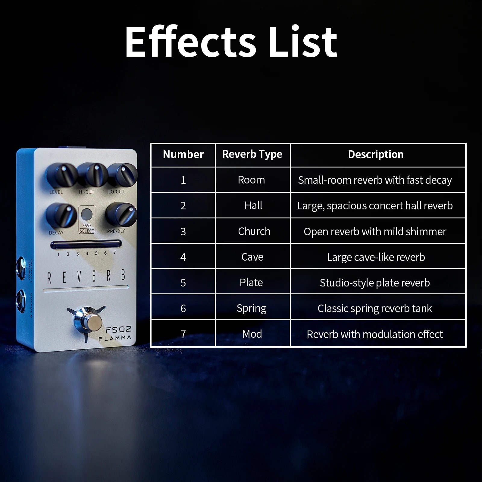 Stereo Reverb Pedal with Spring Reverb and Preset Storage – Stuffology ...