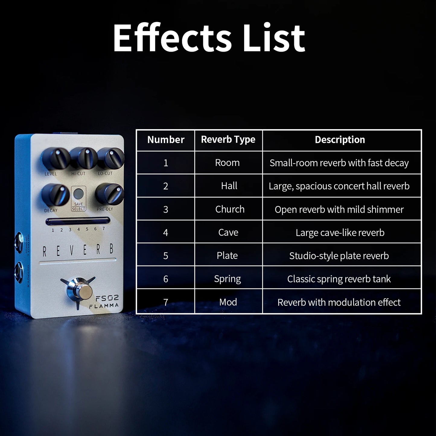 Stereo Reverb Pedal with Spring Reverb and Preset Storage