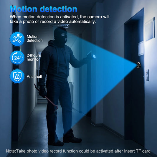 Digital Door Camera with 128GB Storage Capacity