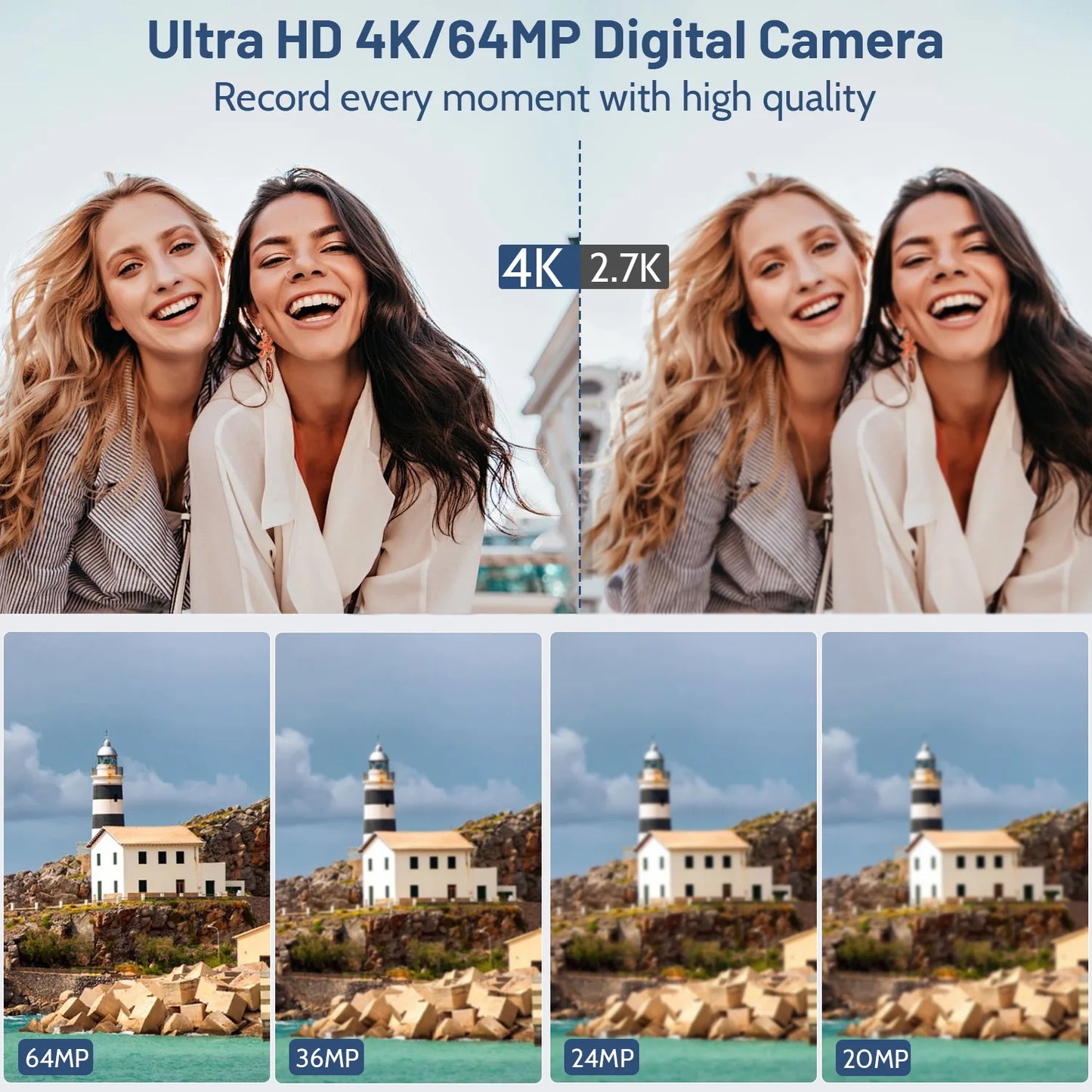 Compact 4K Digital Camera 64MP 18X 32GB Black