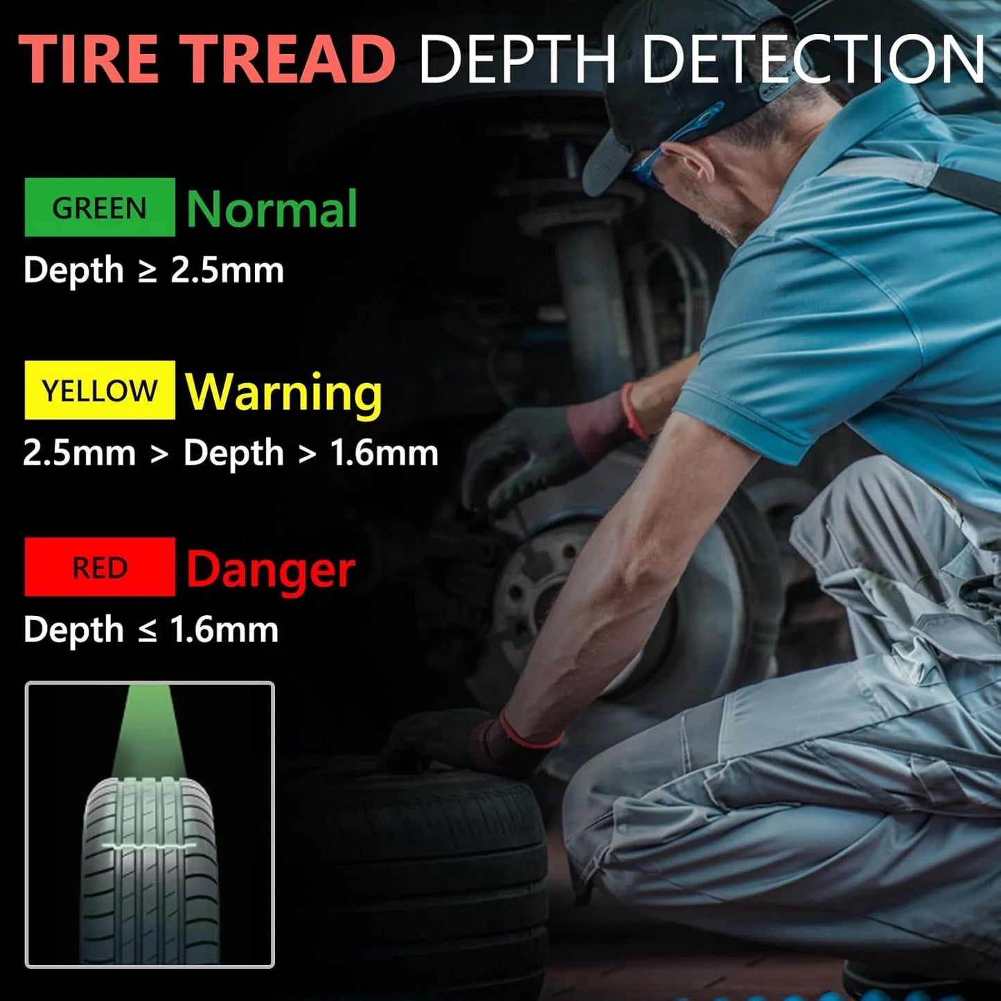 Handheld Laser Tire Tread Depth Gauge 0.1mm High Accuracy