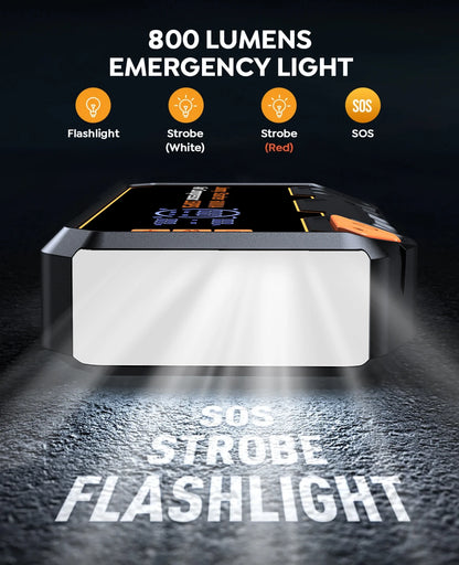 Portable 6000A Jump Starter 20000mAh Power Bank