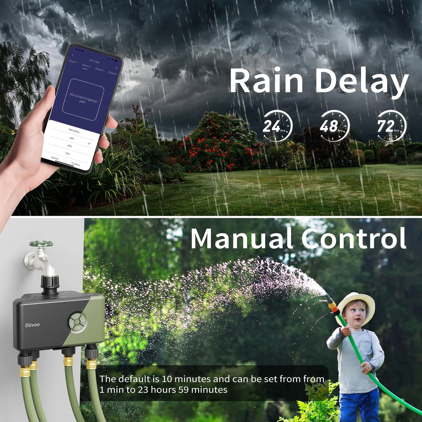 Smart WiFi 4 Zone Garden Irrigation Water Timer