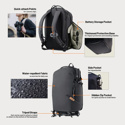 Green 22L Travel Camera Backpack for Photographers and Drones