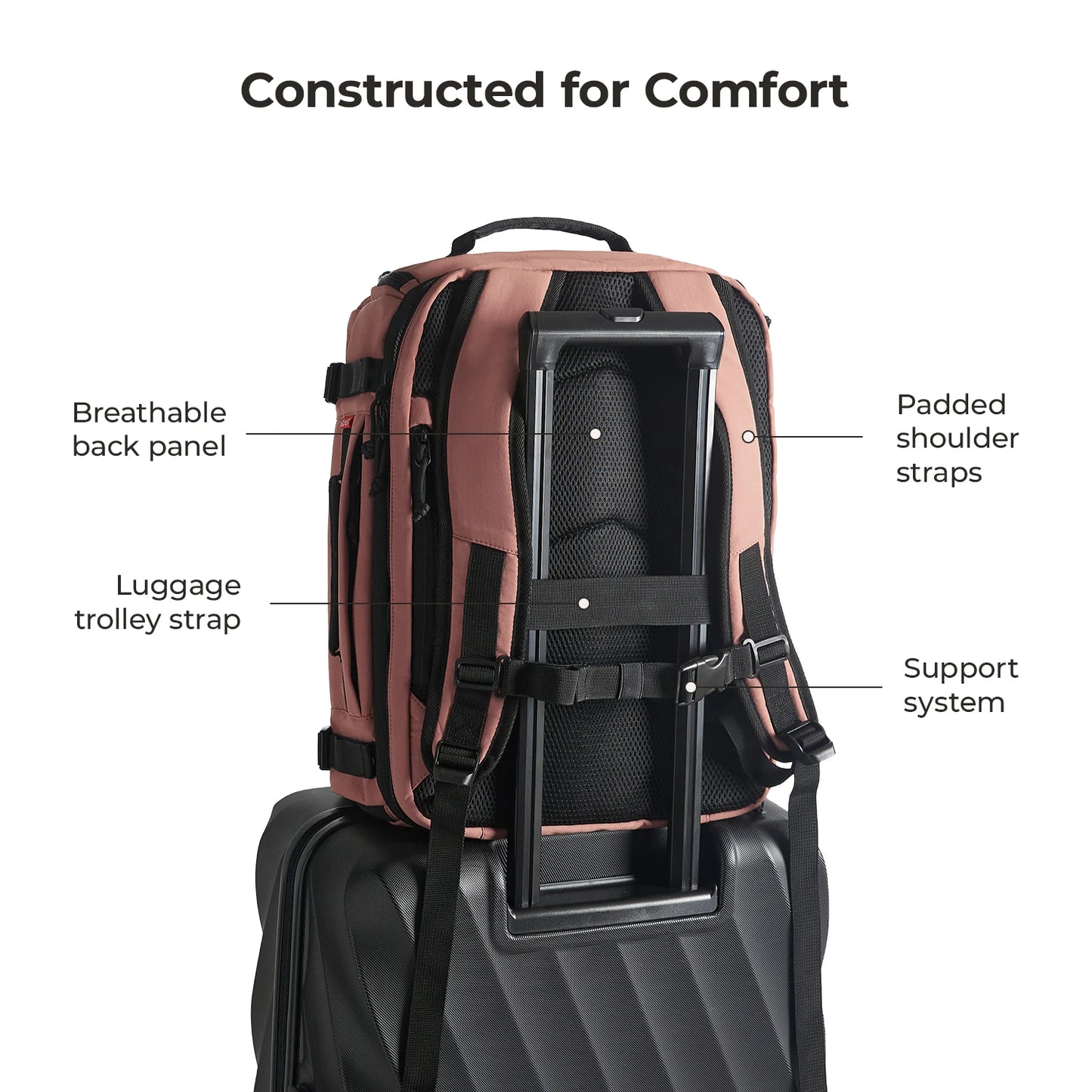 Waterproof Cabin Backpack Shoe Compartment Anti Theft Travel Bag