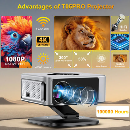 T5PRO Bracket Bag 40000 Lumens 1080P 4K Android Smart Projector