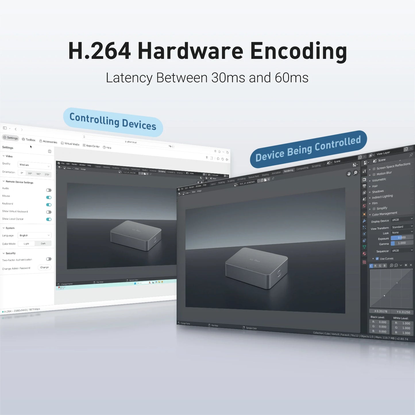 Remote KVM Control with ATX Board 4K 30FPS Support