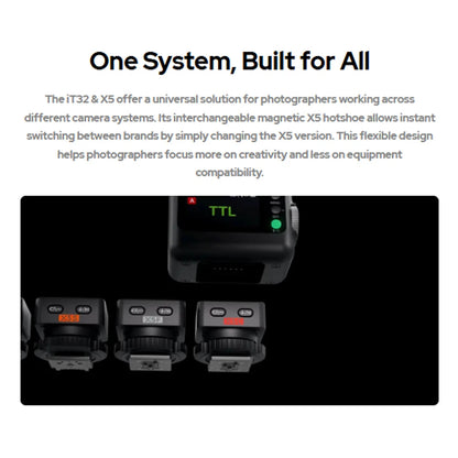 Portable TTL Camera Flash with Magnetic Mount