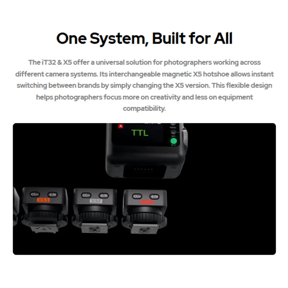 Rechargeable TTL Flash with X5S Trigger
