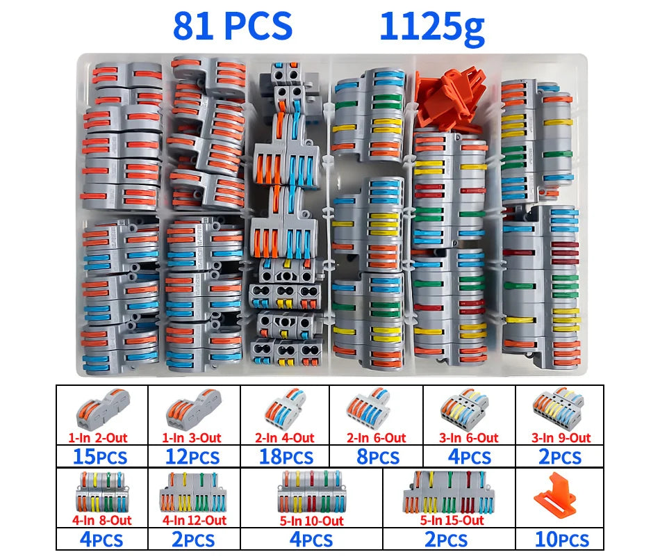 Compact Spring Conductor Wiring Connector Kit 81PCS