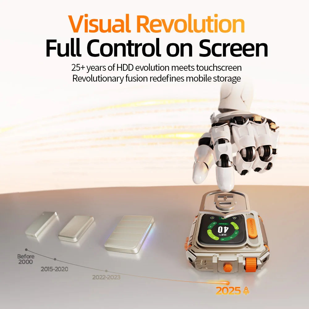 Portable External SSD 2TB with Touchscreen Encryption