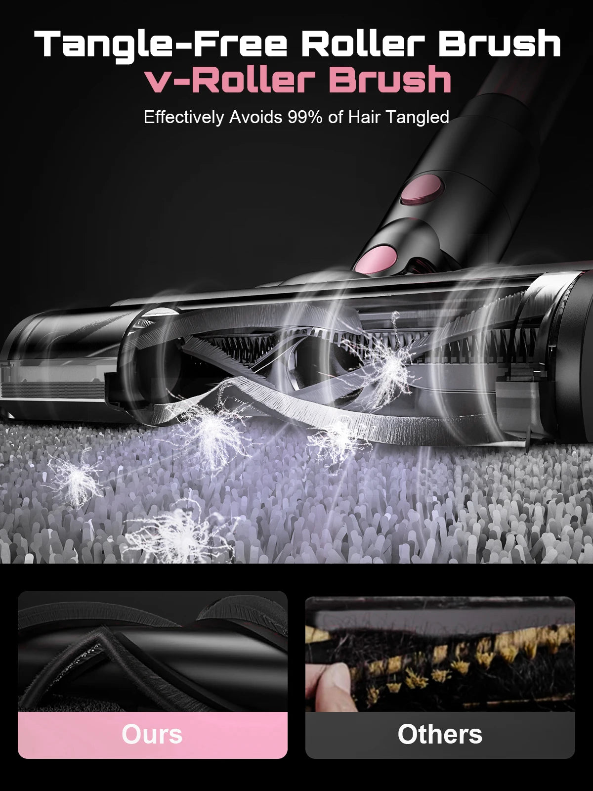 Cordless 55Kpa Vacuum Cleaner with Hose & Accessories