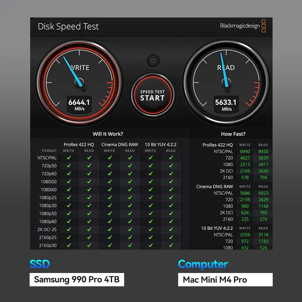 High-Speed SSD Case with Cooling for USB4/Thunderbolt