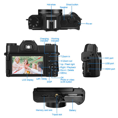 Advanced 1080p Camera 64GB Included