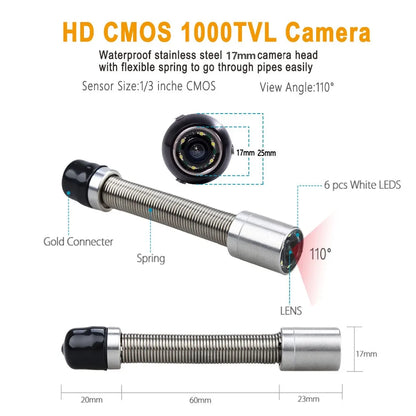 Waterproof 17mm Pipe Inspection Camera Head IP68 Drain Scope
