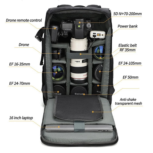 Green Camera Backpack Anti-Theft Bag for Photography Gear