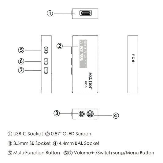 Portable HiFi DAC Amp for High Resolution Audio