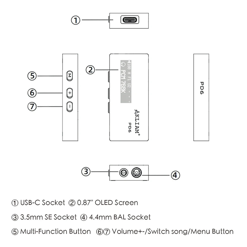 Hi-Res USB DAC Amp with EC02 Adapter Set