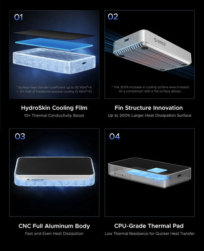 512GB High-Speed Thunderbolt 5 SSD Enclosure with Fan