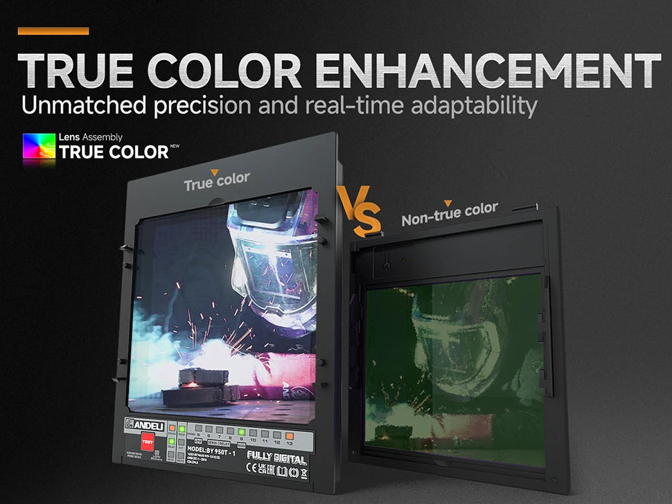 Auto Darkening Welding Helmet CP 4LED True Colour