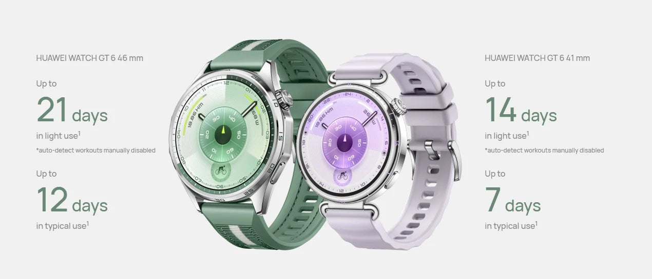 Smartwatch with Built-In Map 21-Day Battery Green