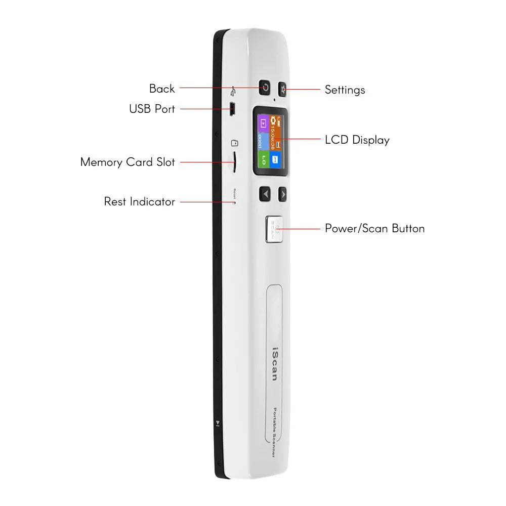 Portable A4 Scanner with WiFi and TF Card