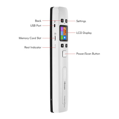 Mini Portable A4 Document Scanner USB Wired 1050dpi
