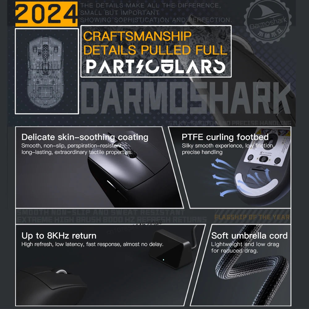 M3 Micro Pro 8K Tri-Mode Gaming Mouse