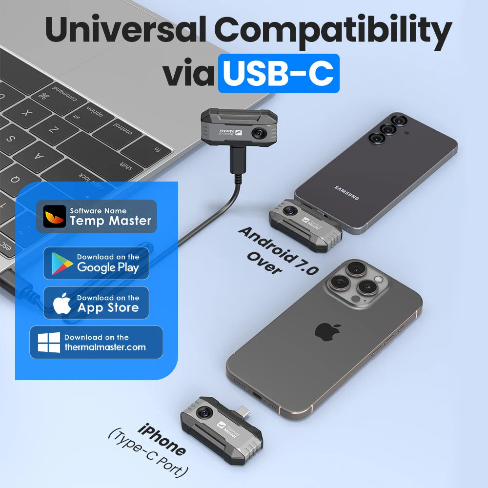P1 Lightning Connector Adapter Compatible with iOS Devices
