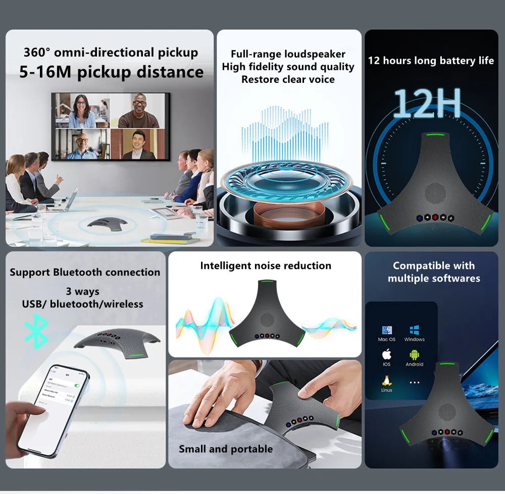 Wireless Conference Speakerphone 16m Pickup Bluetooth USB
