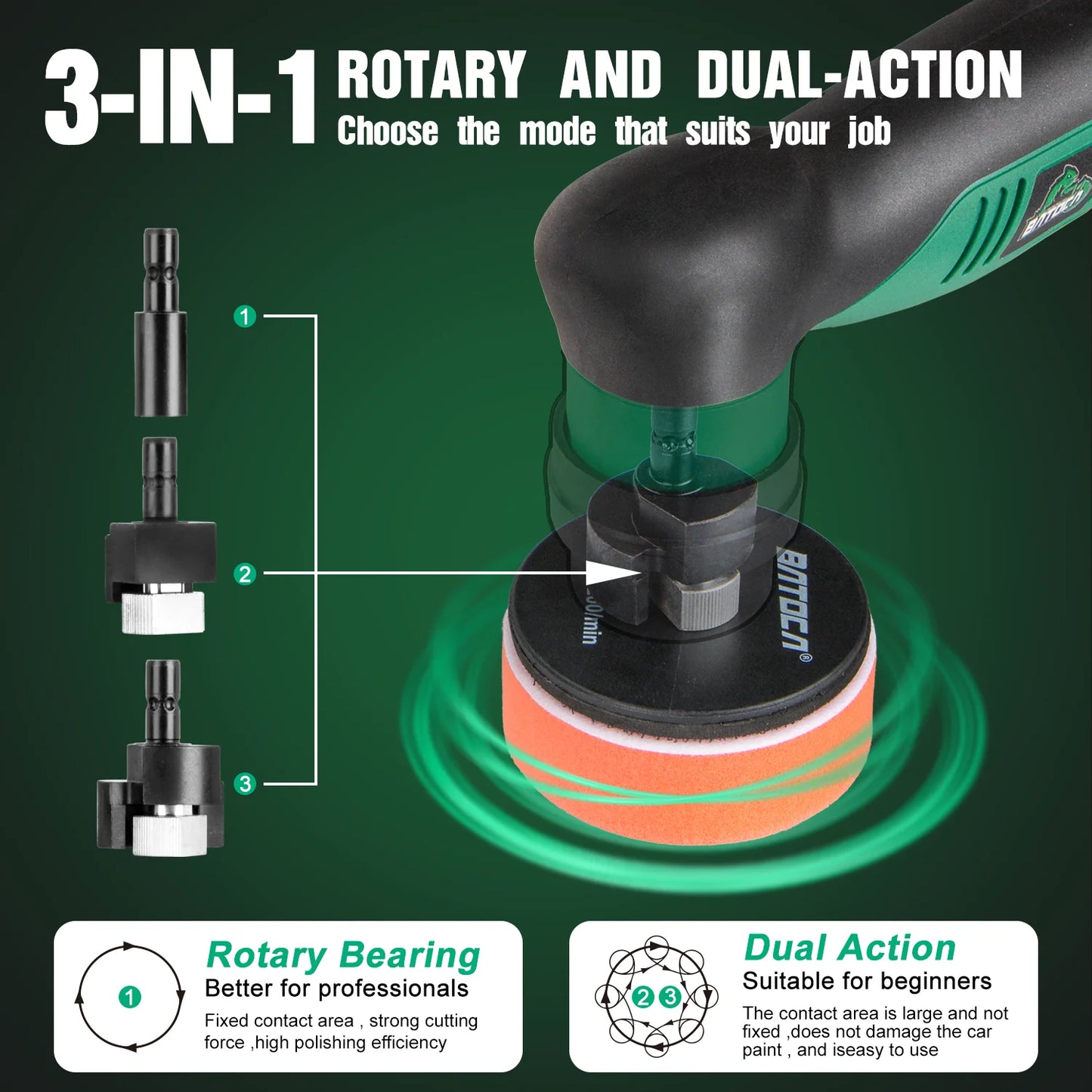 Portable Mini Car Polisher for Auto Detailing and Waxing