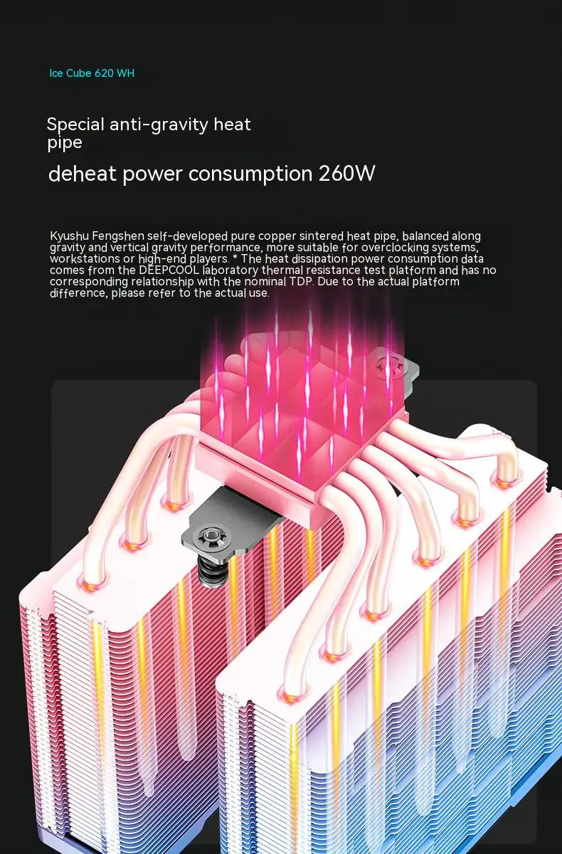 Zero Dark Dual Tower CPU Cooler with 6 Heat Pipes