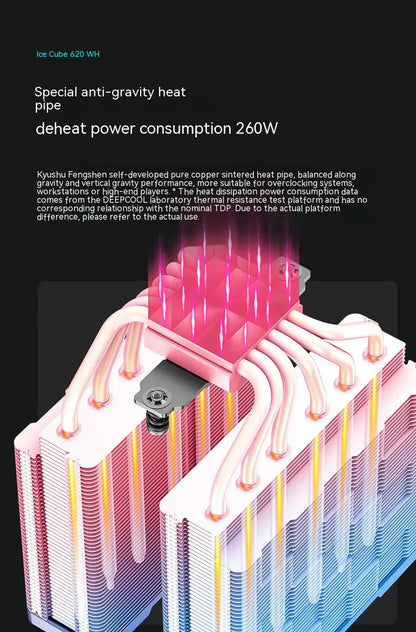 Zero Dark Dual Tower CPU Cooler with 6 Heat Pipes
