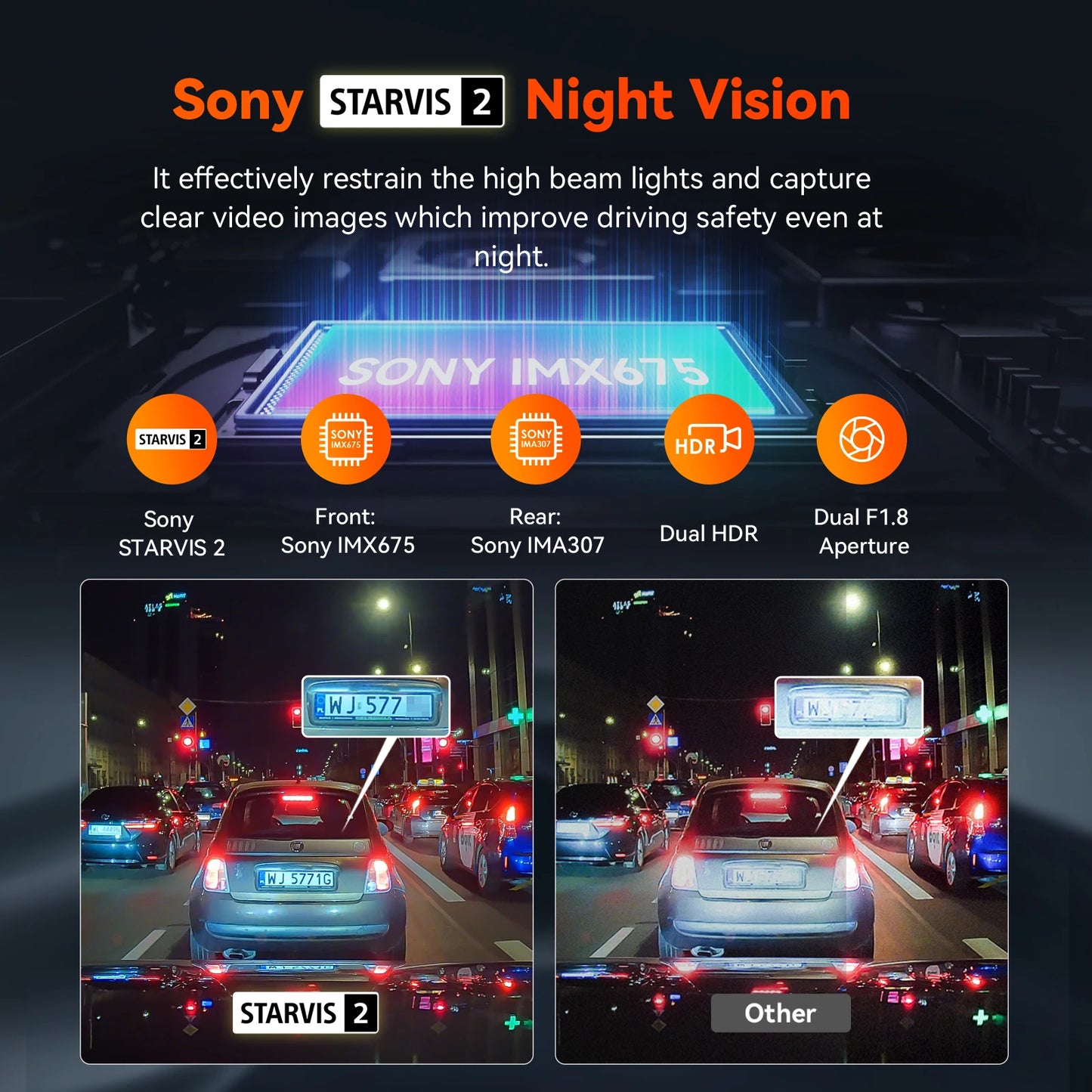 2.7K Dashcam Front & Rear, HDR Night Vision