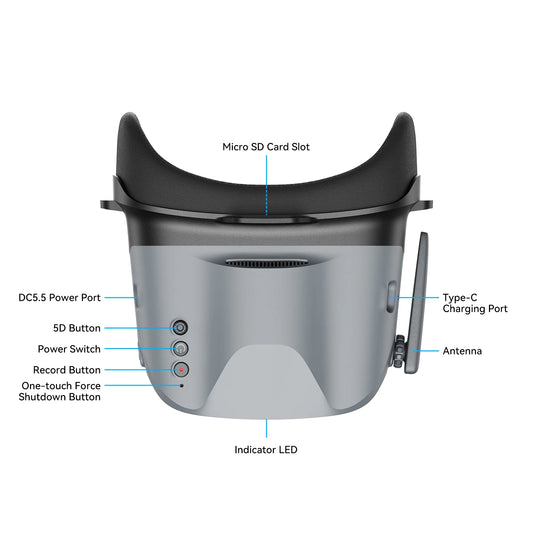 Analog FPV Drone Goggles with Wide Screen Display